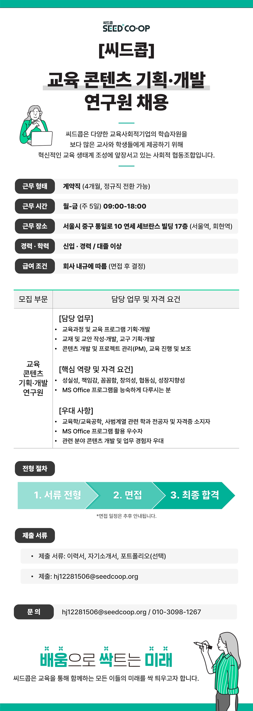 Contents image